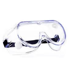 Safety Goggles – China No 1